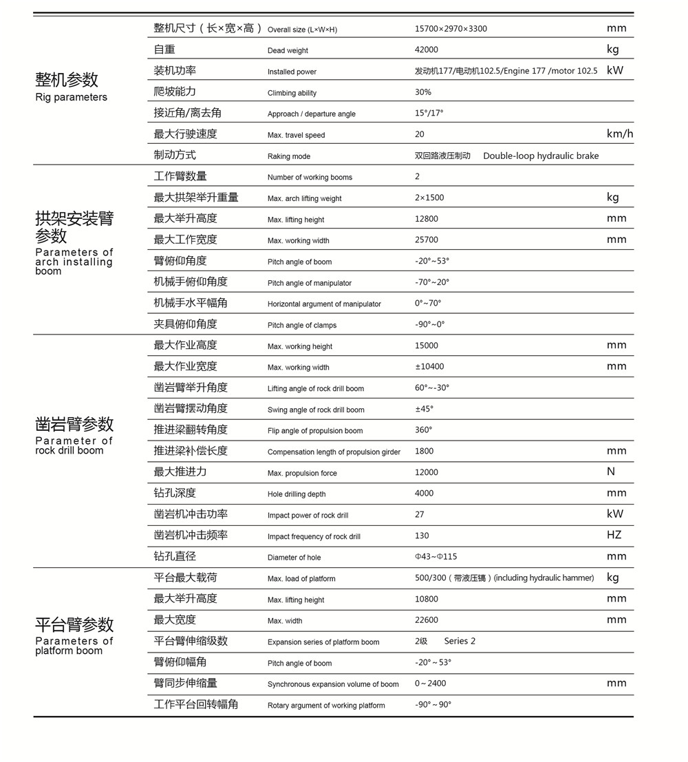 拱锚安装台车