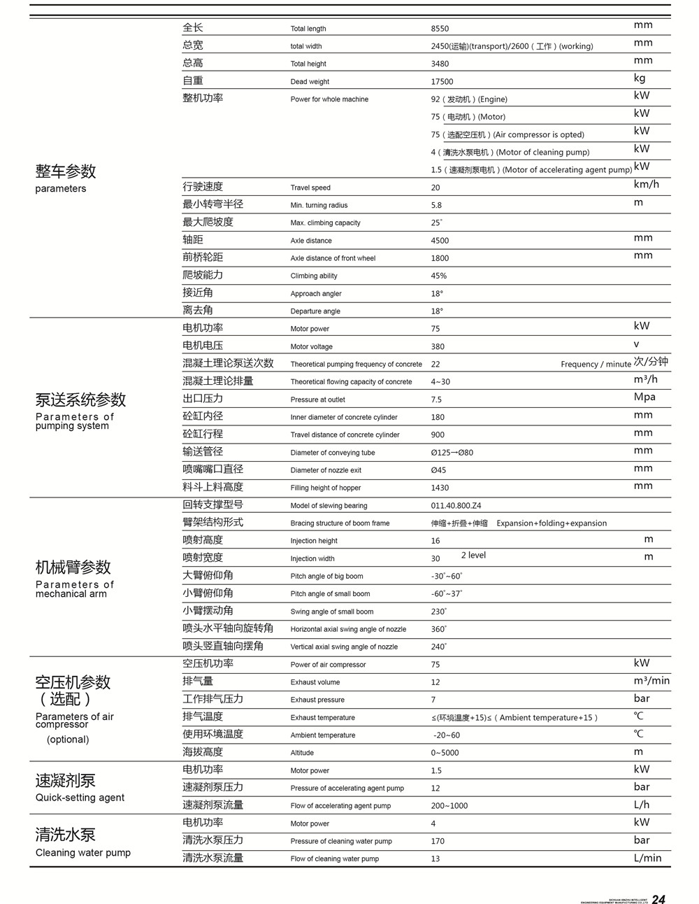 湿喷台车参数